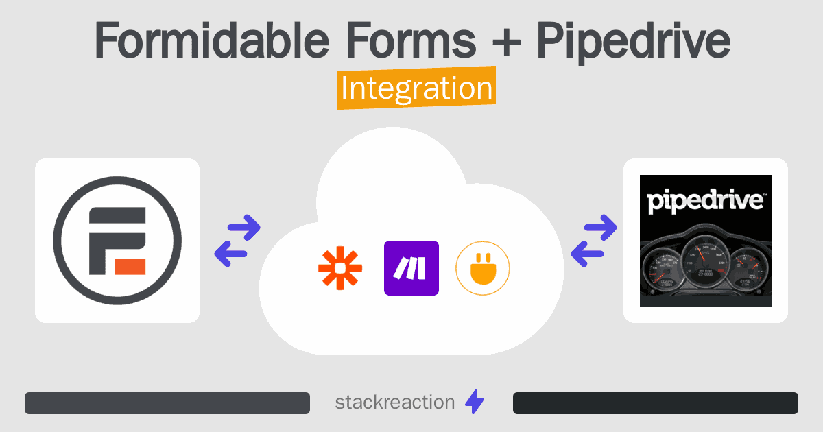 Formidable Forms and Pipedrive Integration