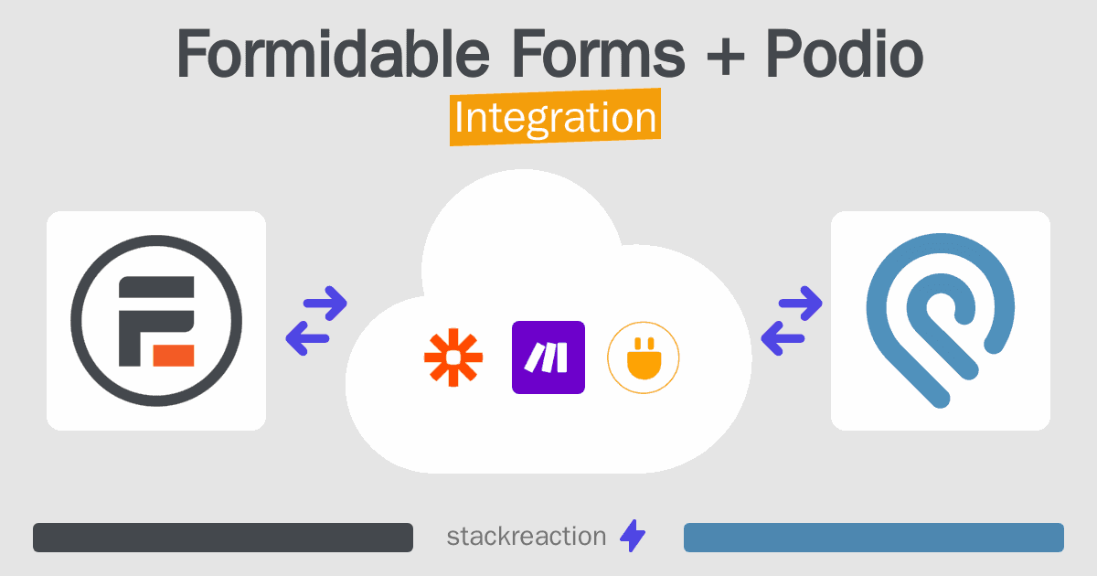 Formidable Forms and Podio Integration