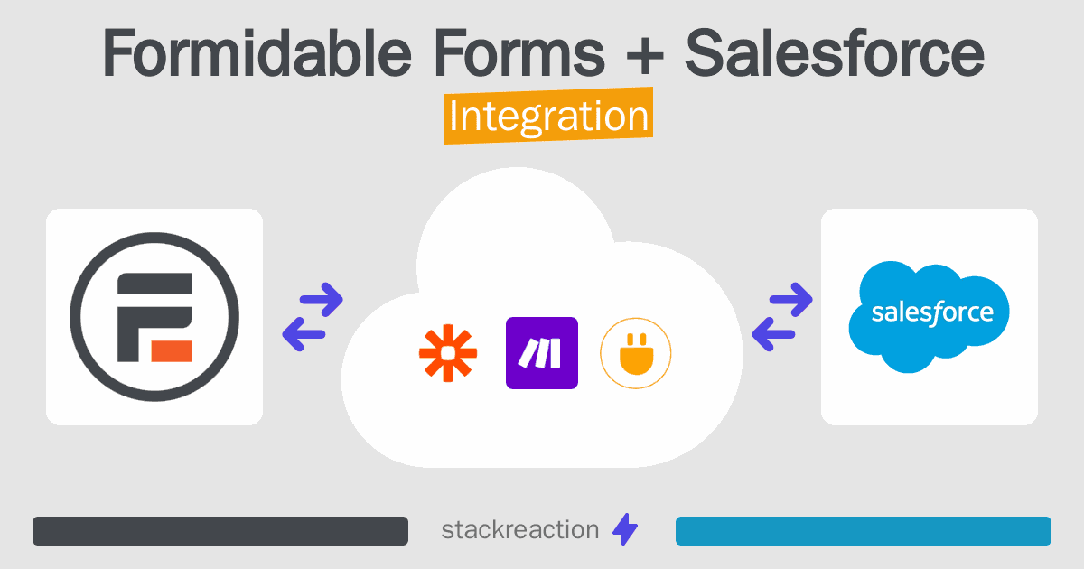 Formidable Forms and Salesforce Integration