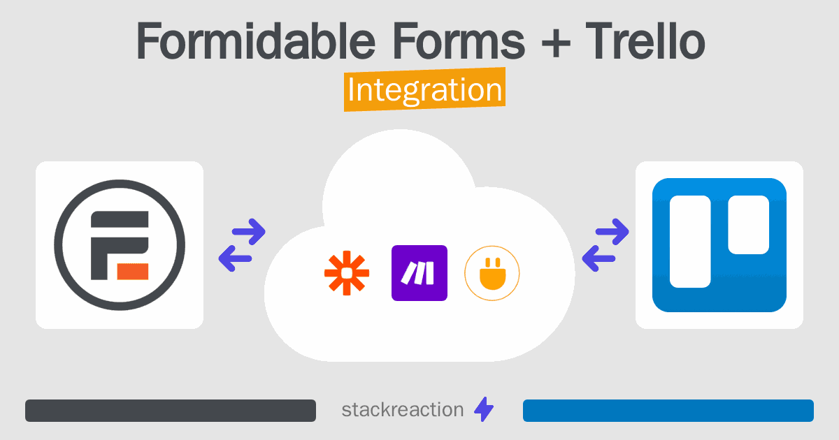 Formidable Forms and Trello Integration