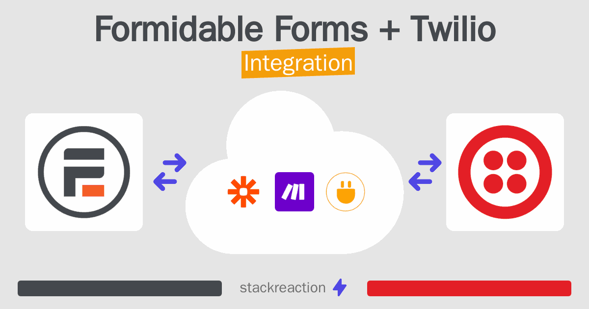 Formidable Forms and Twilio Integration