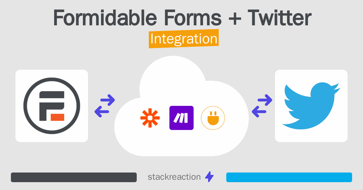Formidable Forms and Twitter Integration