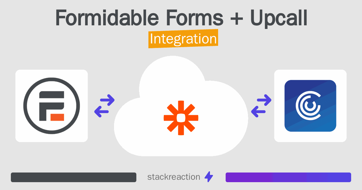 Formidable Forms and Upcall Integration