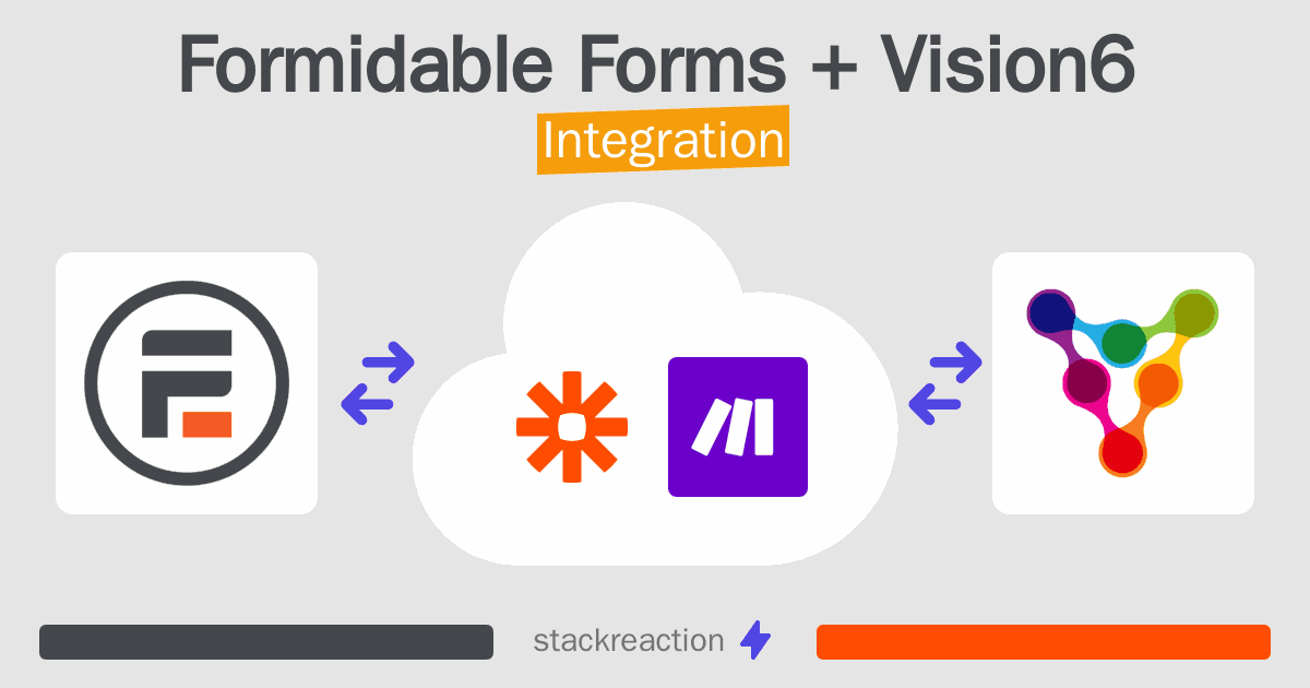 Formidable Forms and Vision6 Integration