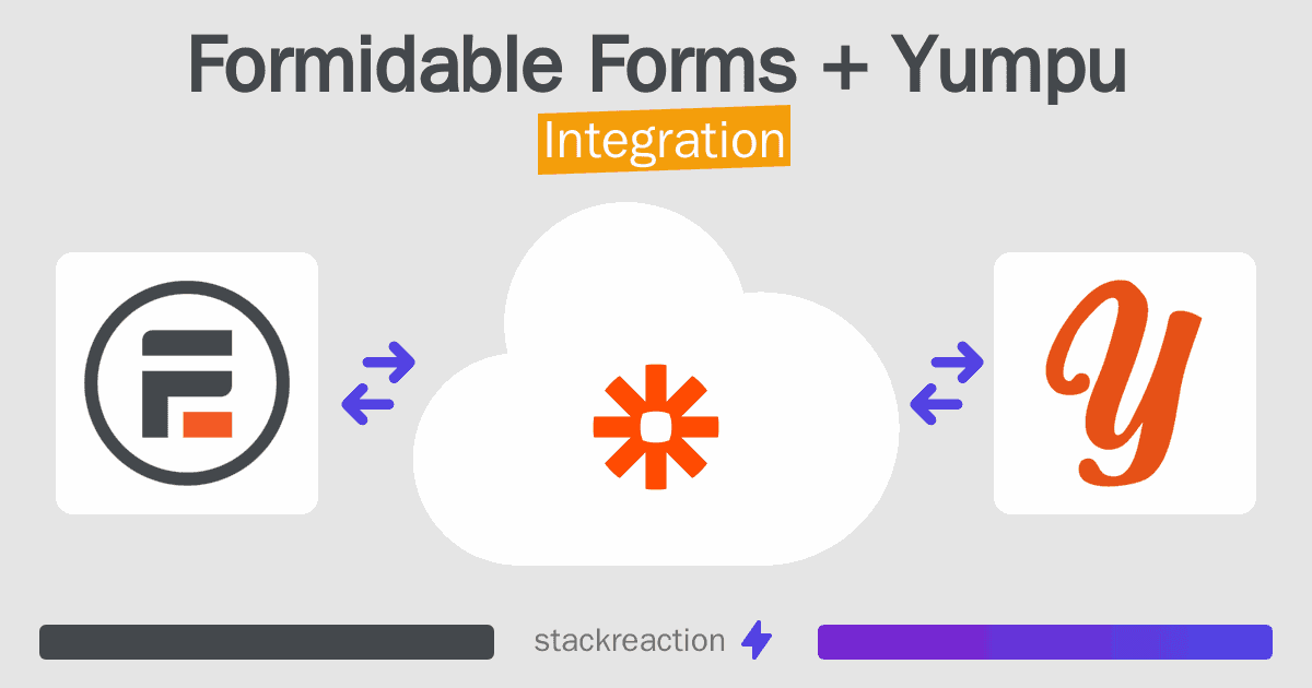 Formidable Forms and Yumpu Integration