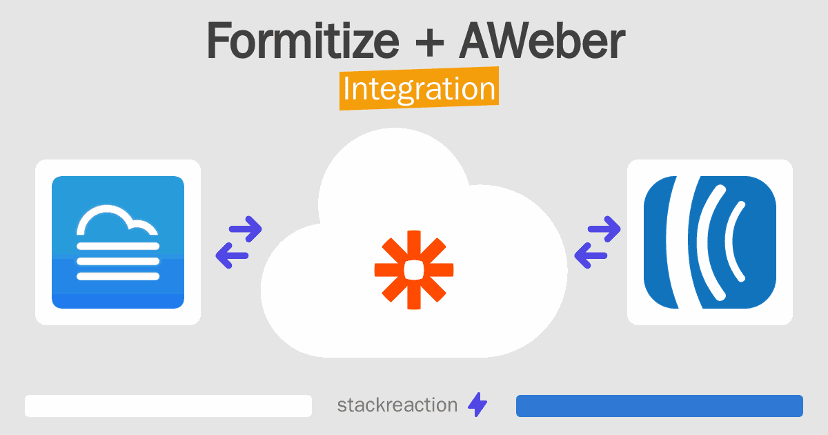 Formitize and AWeber Integration