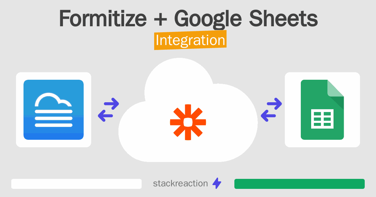 Formitize and Google Sheets Integration