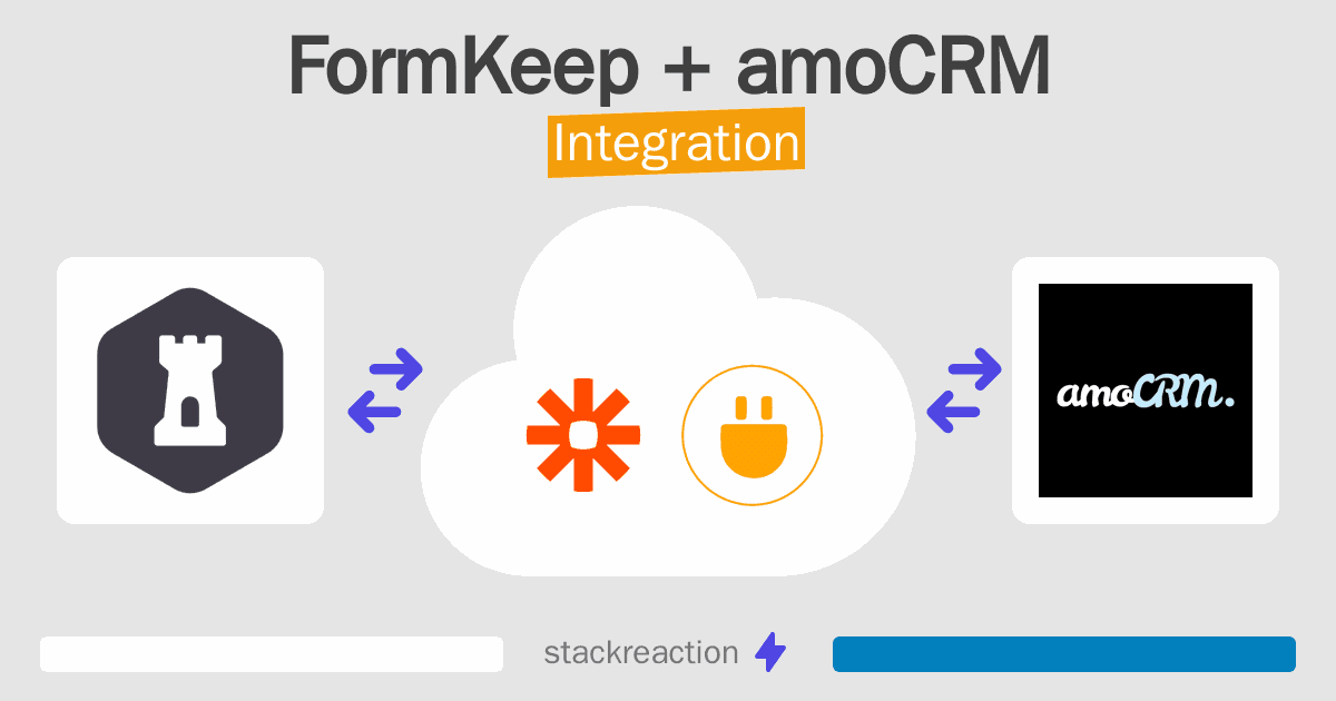 FormKeep and amoCRM Integration