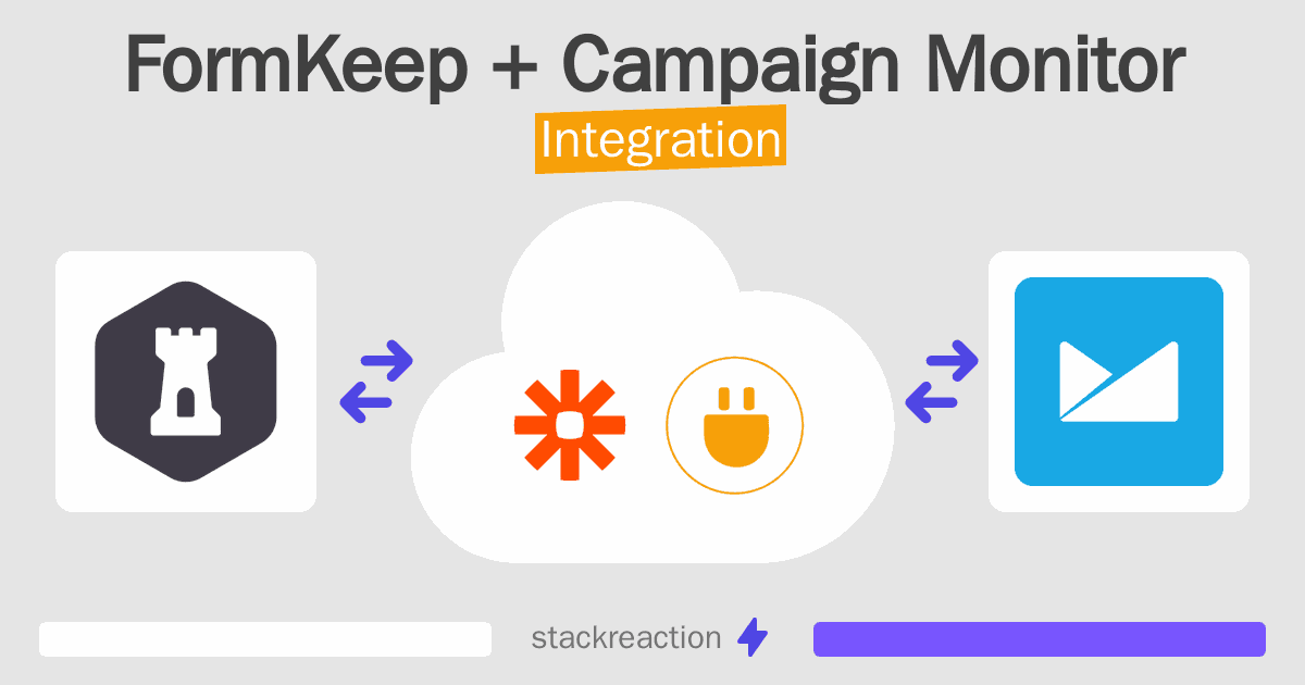 FormKeep and Campaign Monitor Integration