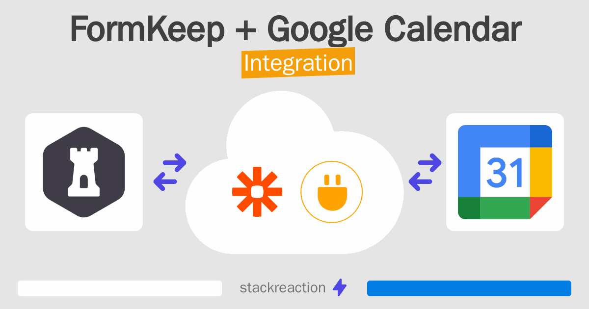 FormKeep and Google Calendar Integration
