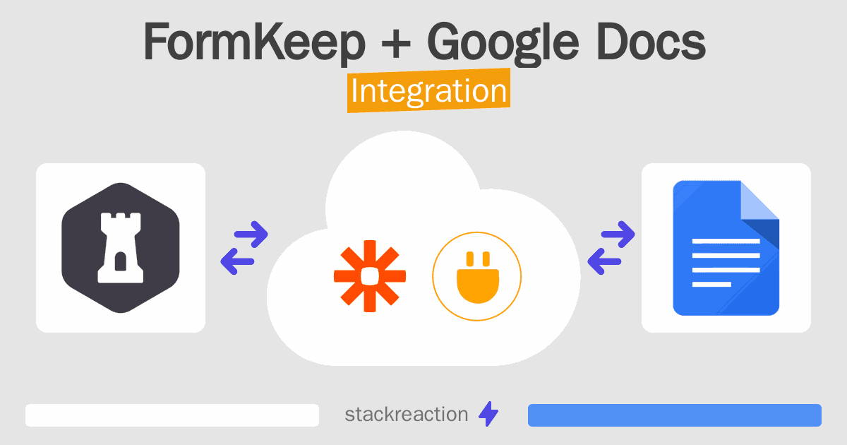 FormKeep and Google Docs Integration