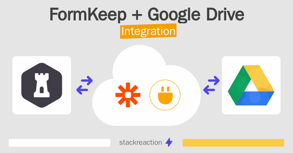 FormKeep and Google Drive Integration