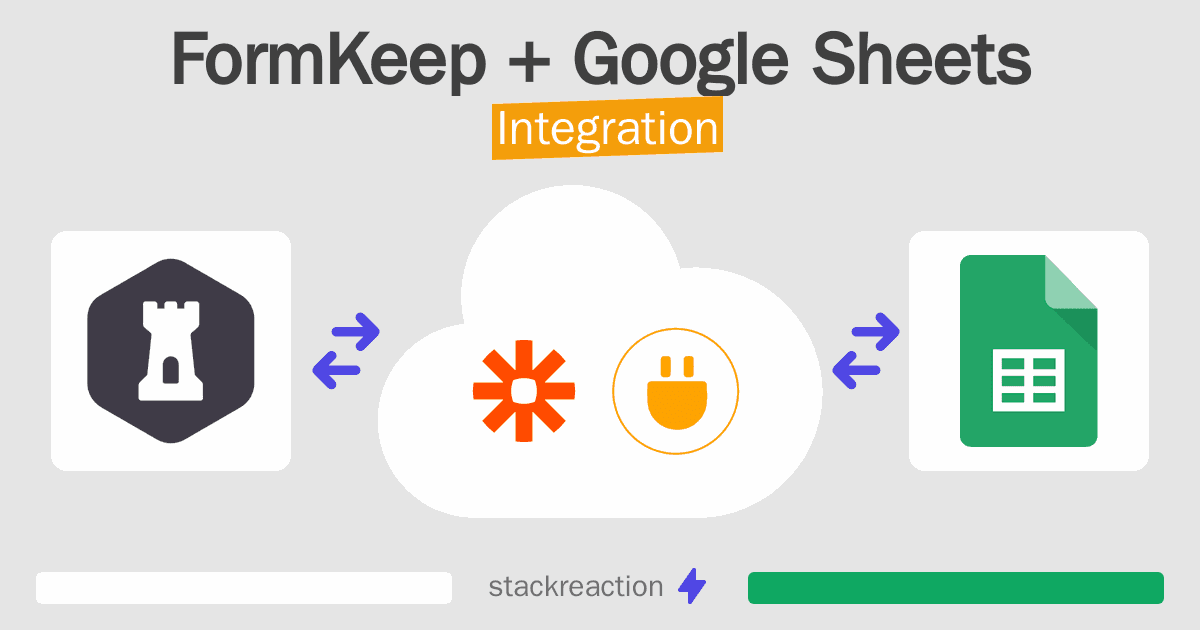 FormKeep and Google Sheets Integration