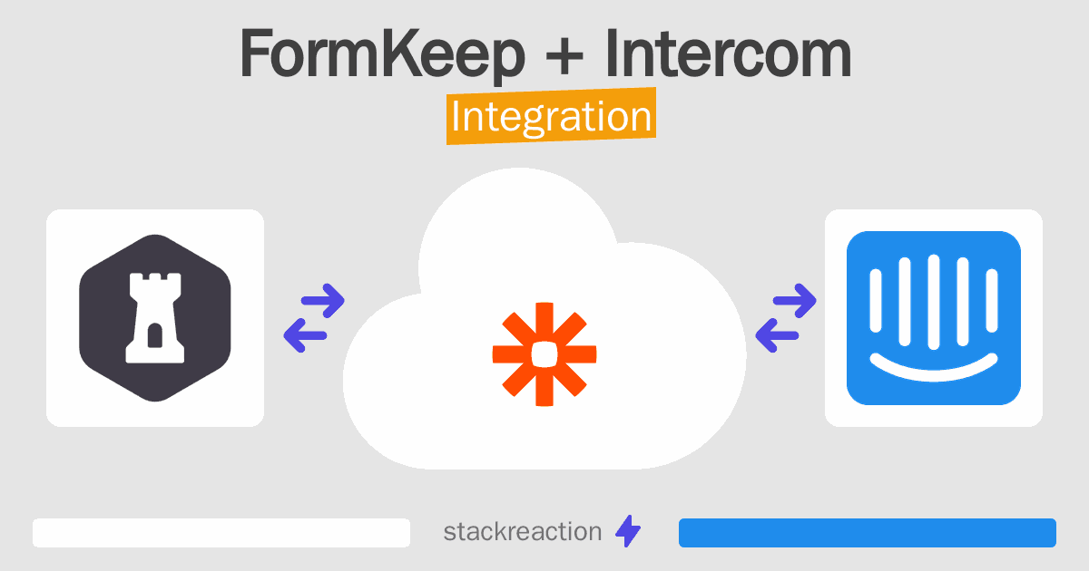 FormKeep and Intercom Integration
