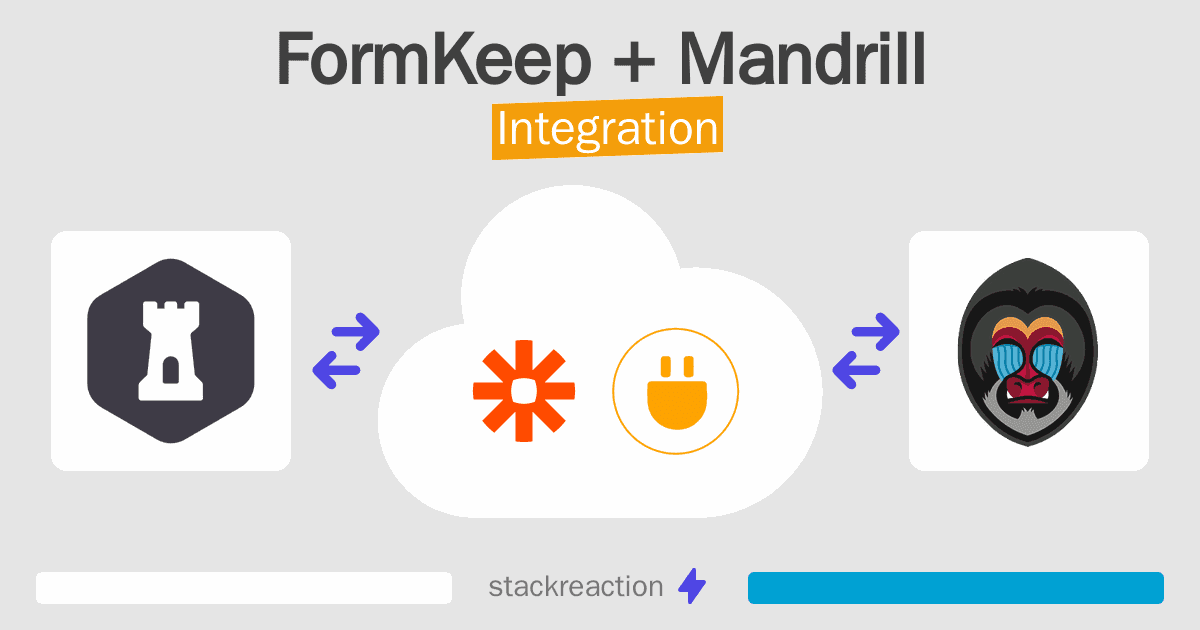 FormKeep and Mandrill Integration