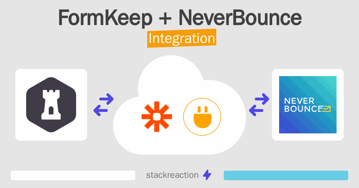FormKeep and NeverBounce Integration
