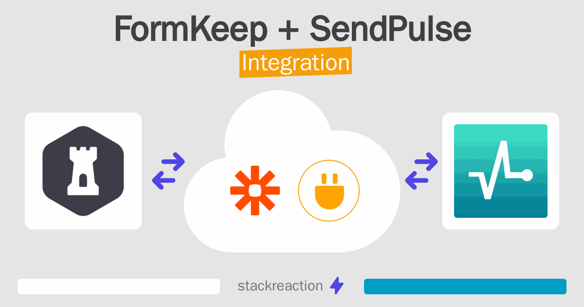 FormKeep and SendPulse Integration