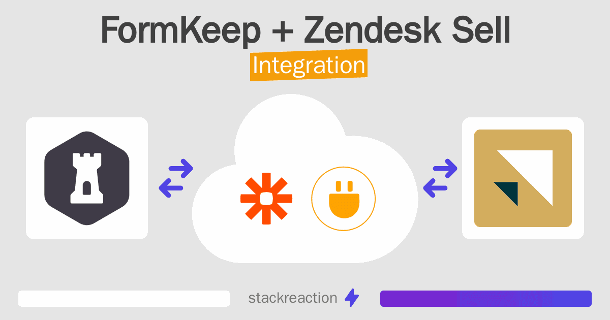 FormKeep and Zendesk Sell Integration