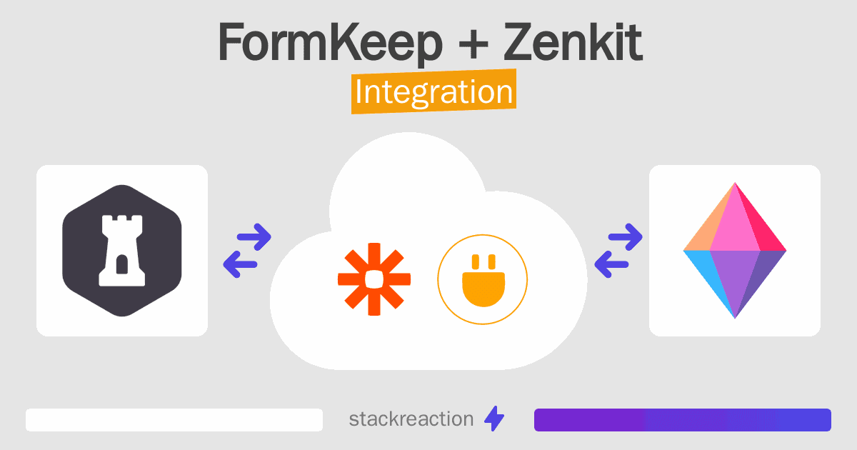 FormKeep and Zenkit Integration