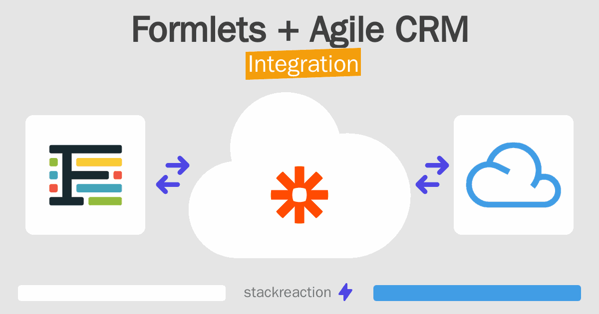 Formlets and Agile CRM Integration