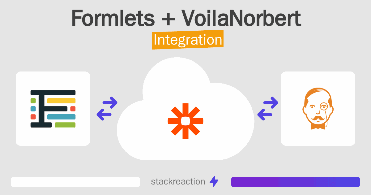 Formlets and VoilaNorbert Integration