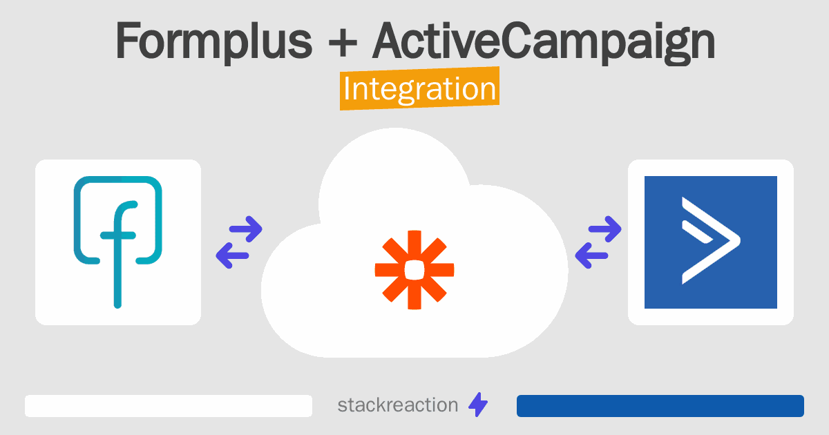 Formplus and ActiveCampaign Integration