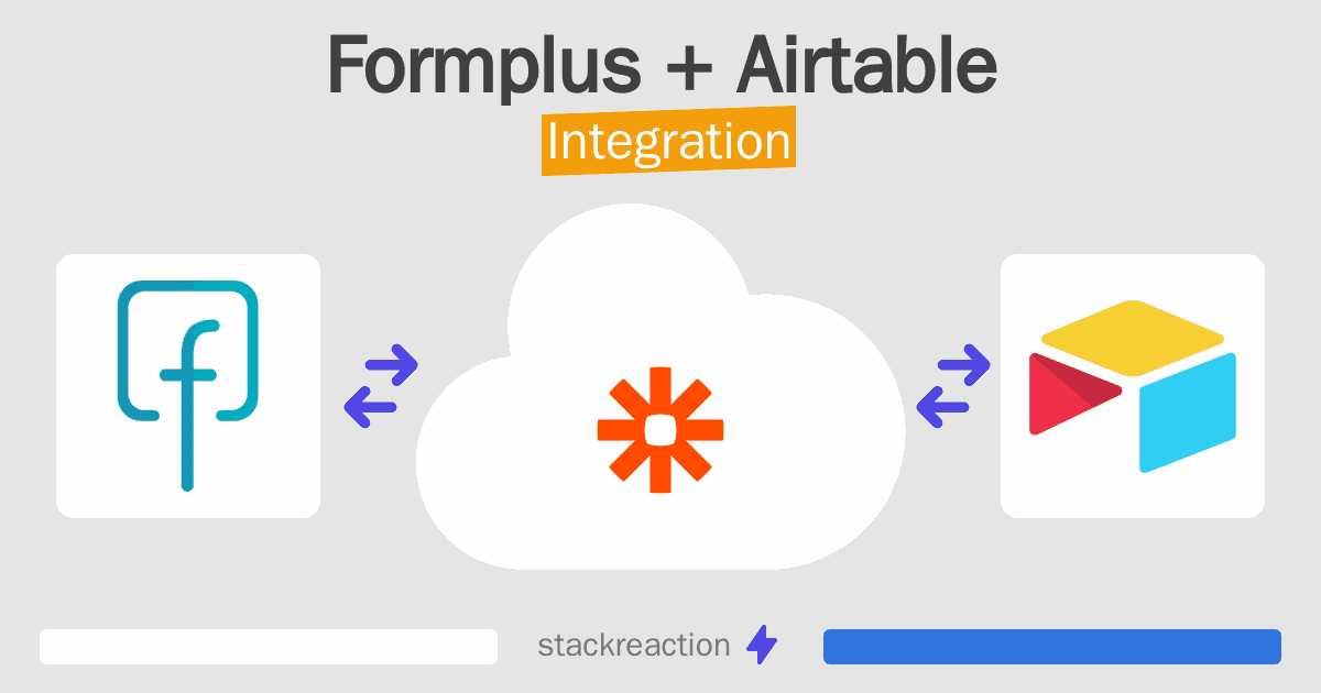 Formplus and Airtable Integration
