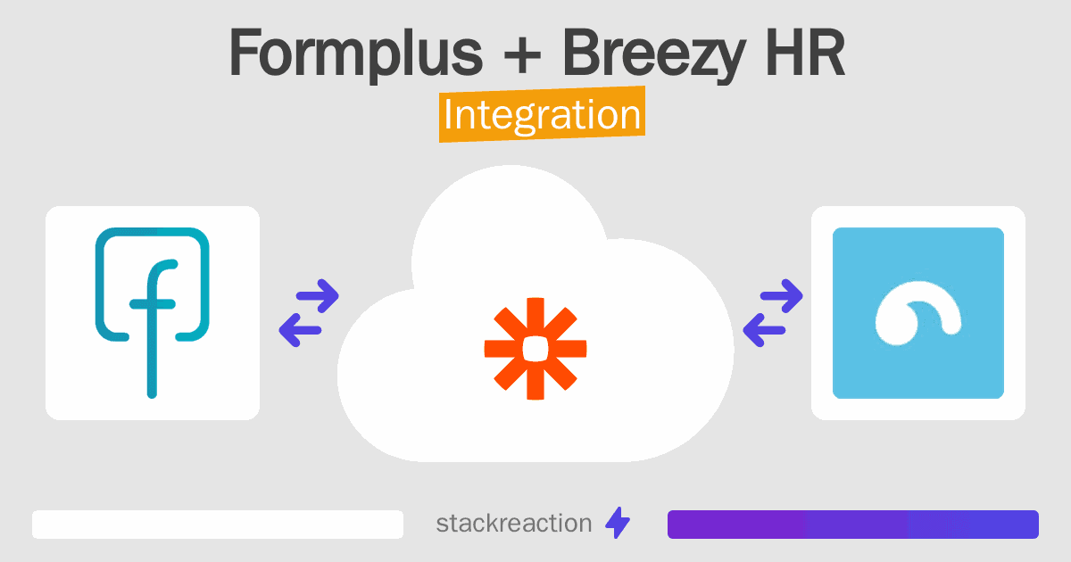 Formplus and Breezy HR Integration