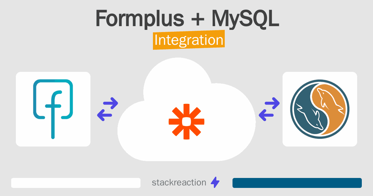Formplus and MySQL Integration