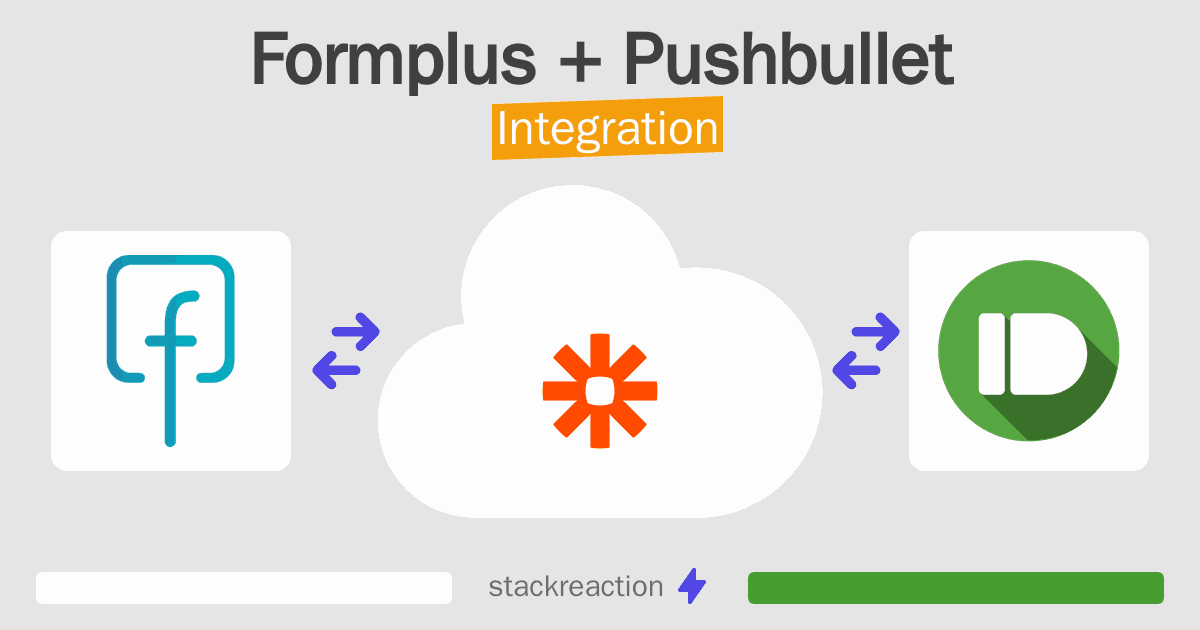 Formplus and Pushbullet Integration