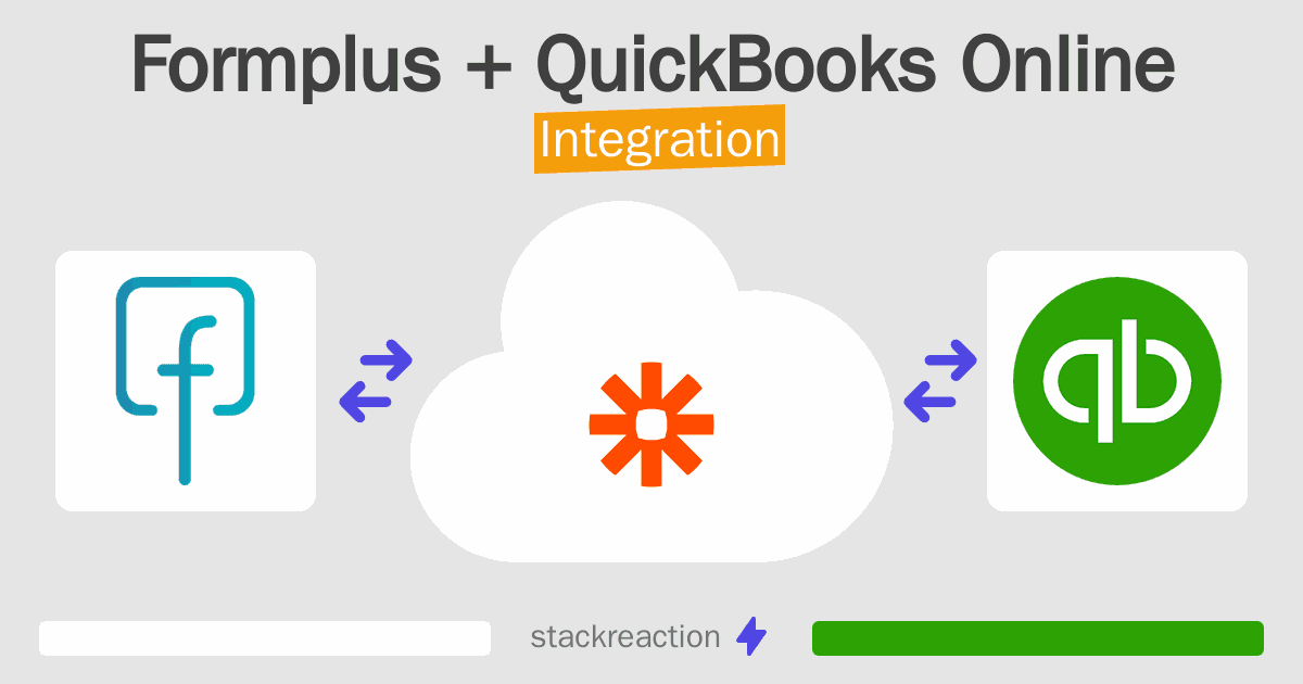 Formplus and QuickBooks Online Integration