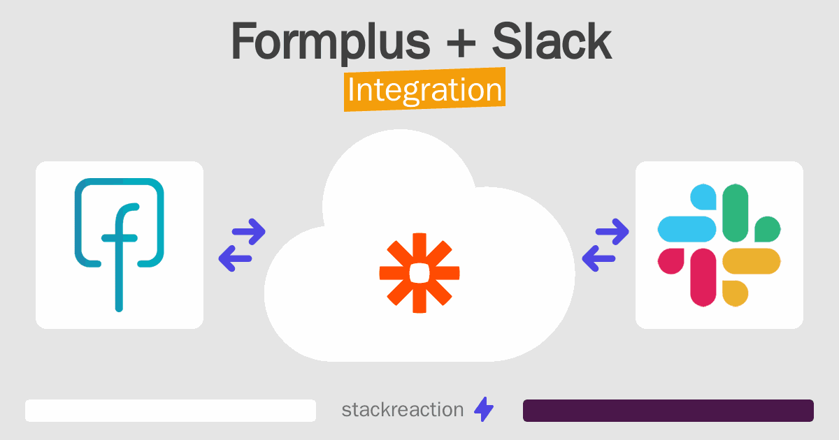 Formplus and Slack Integration