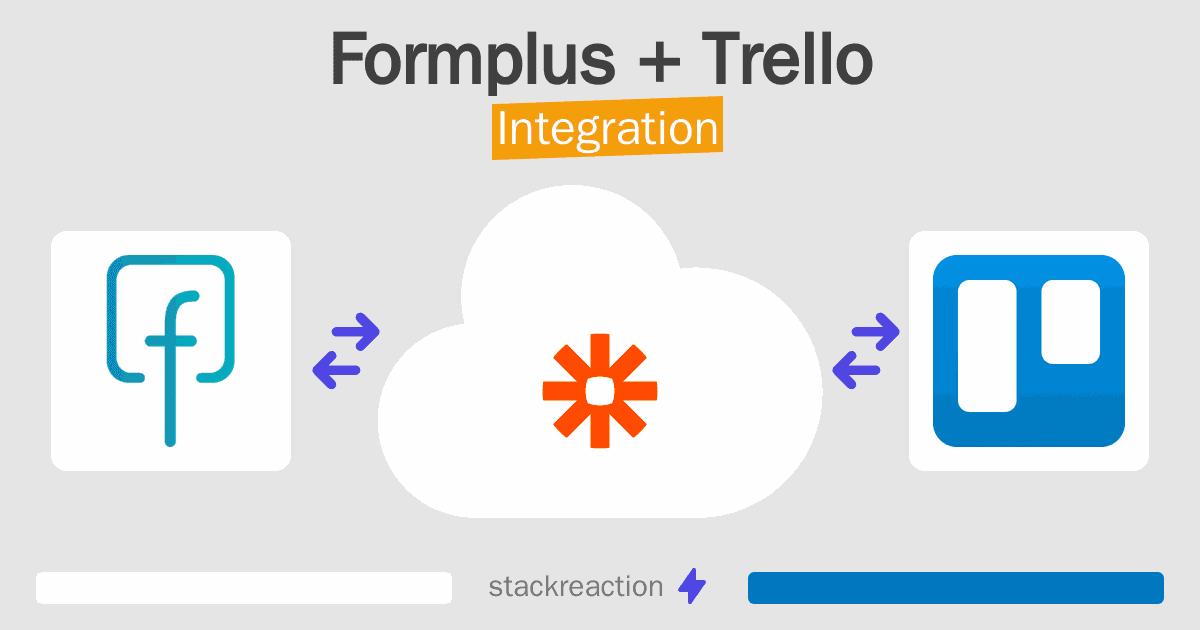 Formplus and Trello Integration