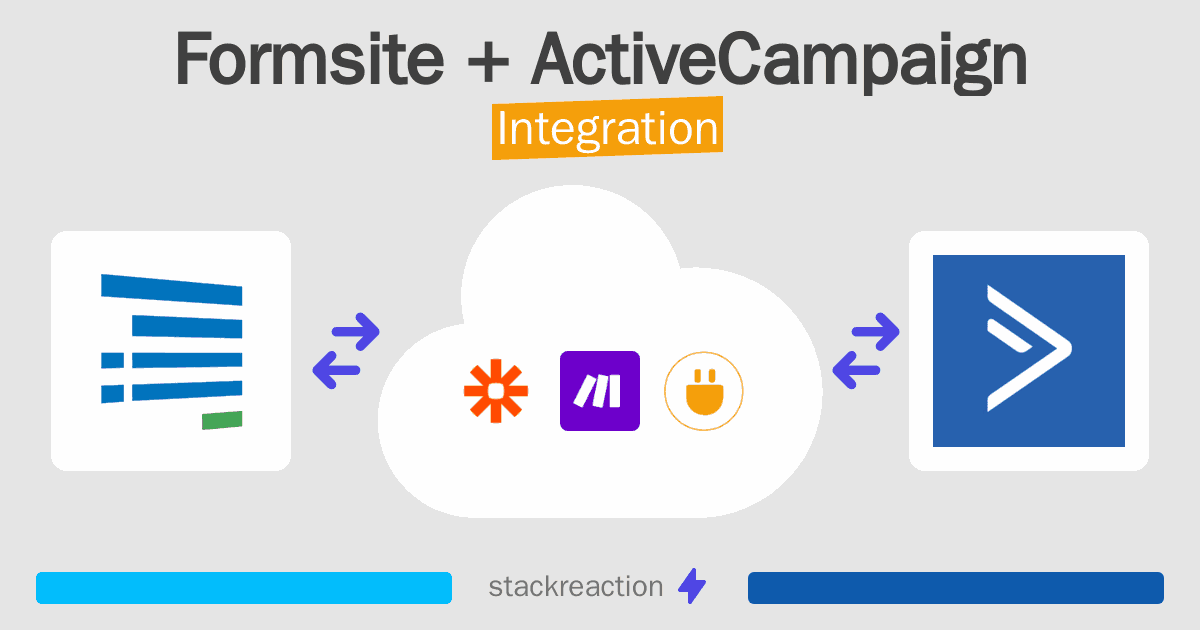 Formsite and ActiveCampaign Integration