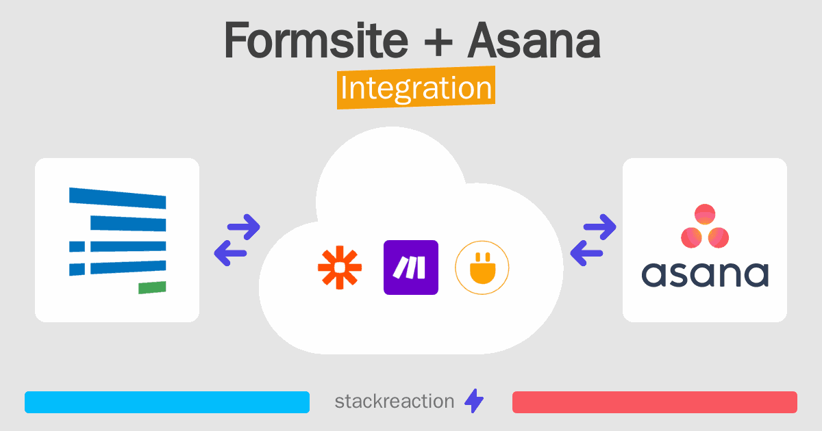 Formsite and Asana Integration