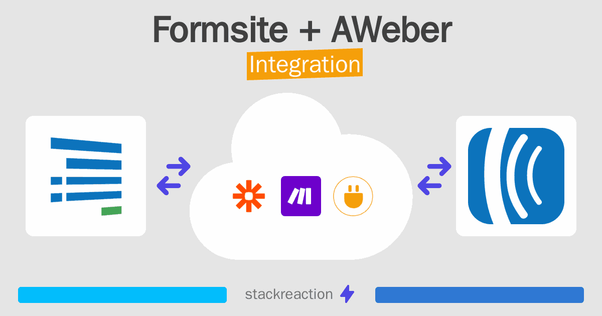 Formsite and AWeber Integration