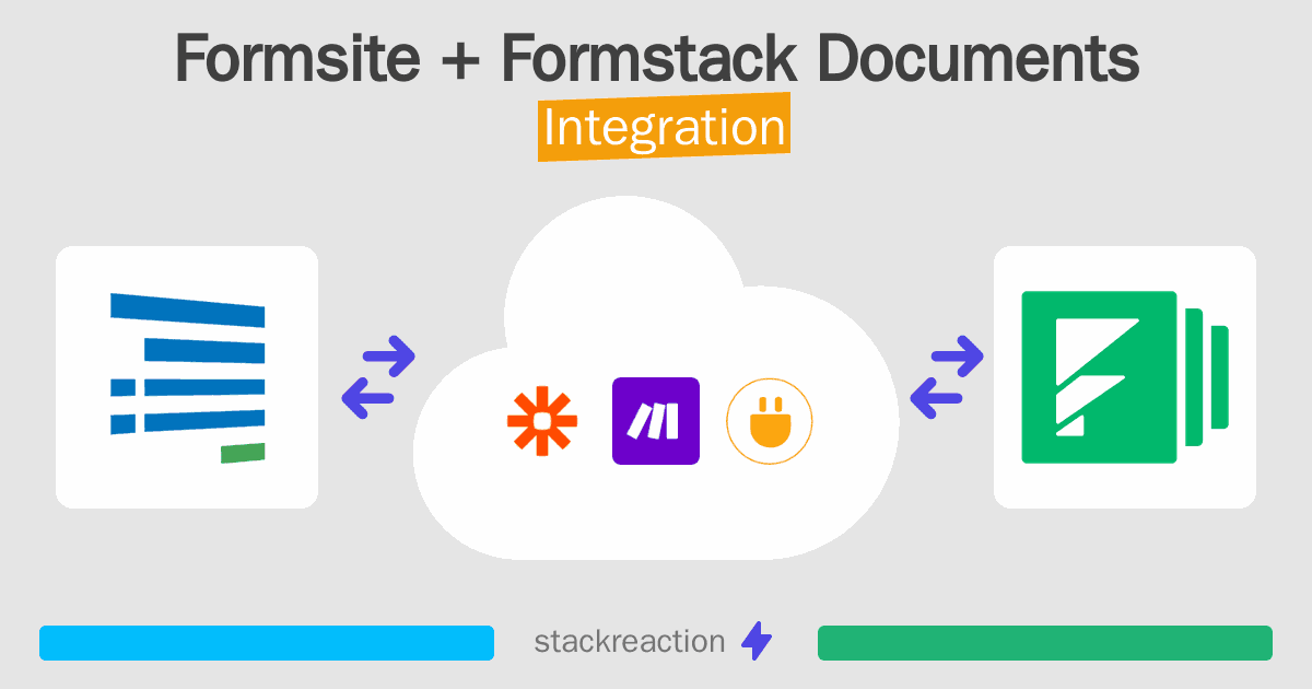 Formsite and Formstack Documents Integration