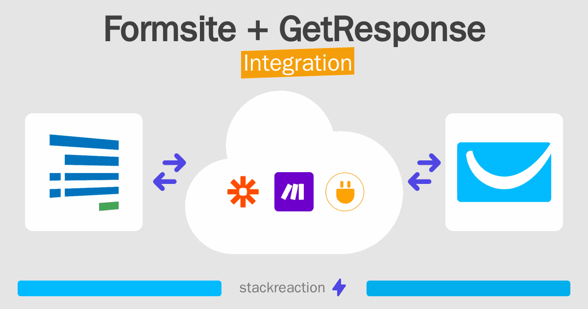Formsite and GetResponse Integration