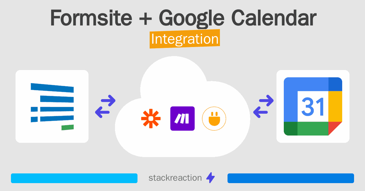 Formsite and Google Calendar Integration