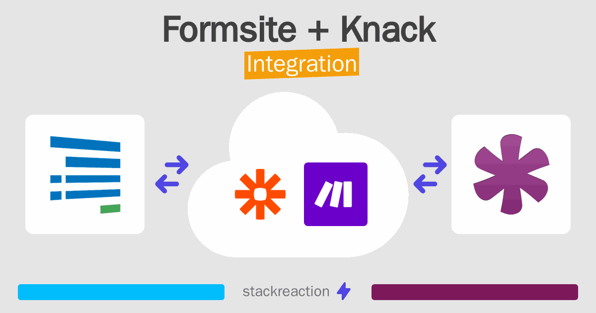 Formsite and Knack Integration