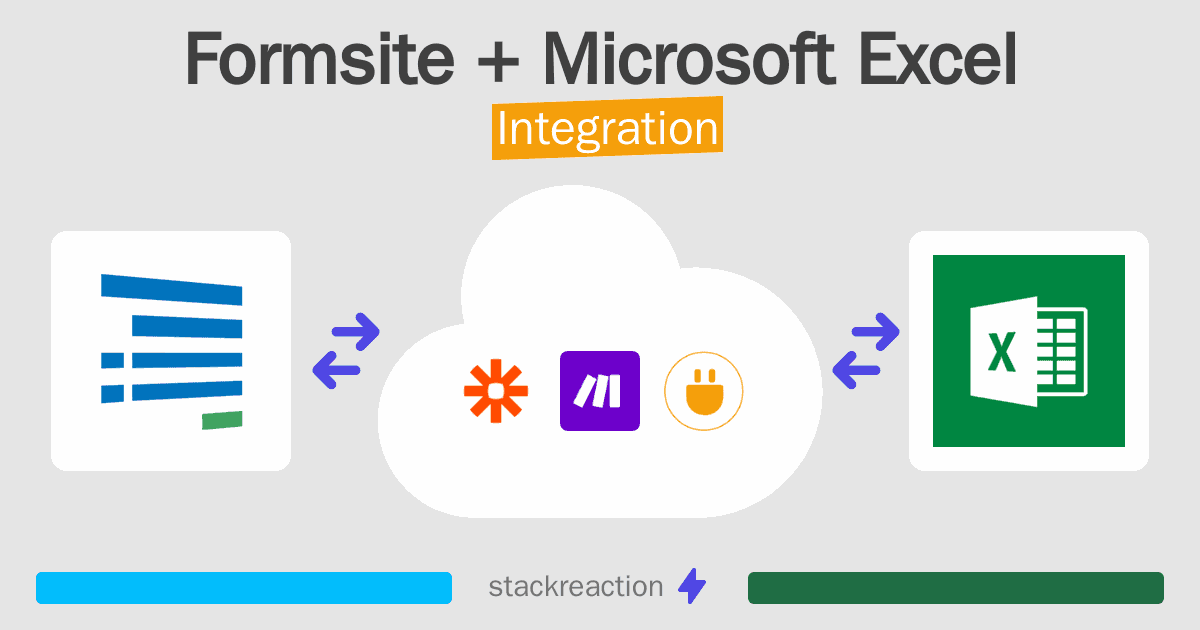 Formsite and Microsoft Excel Integration