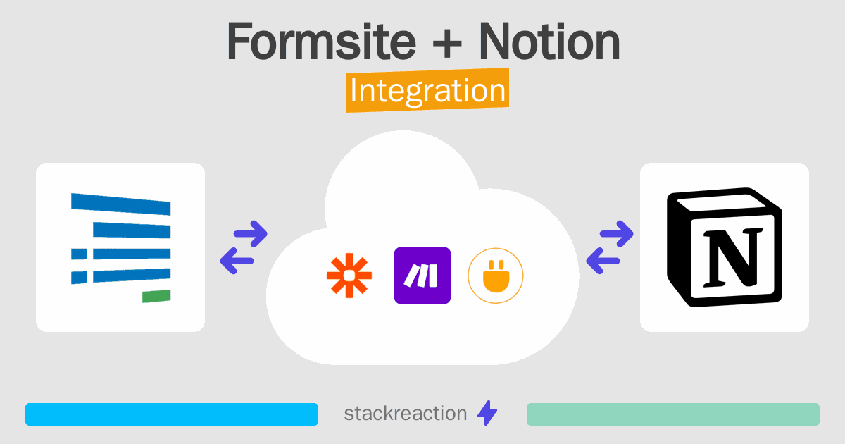 Formsite and Notion Integration