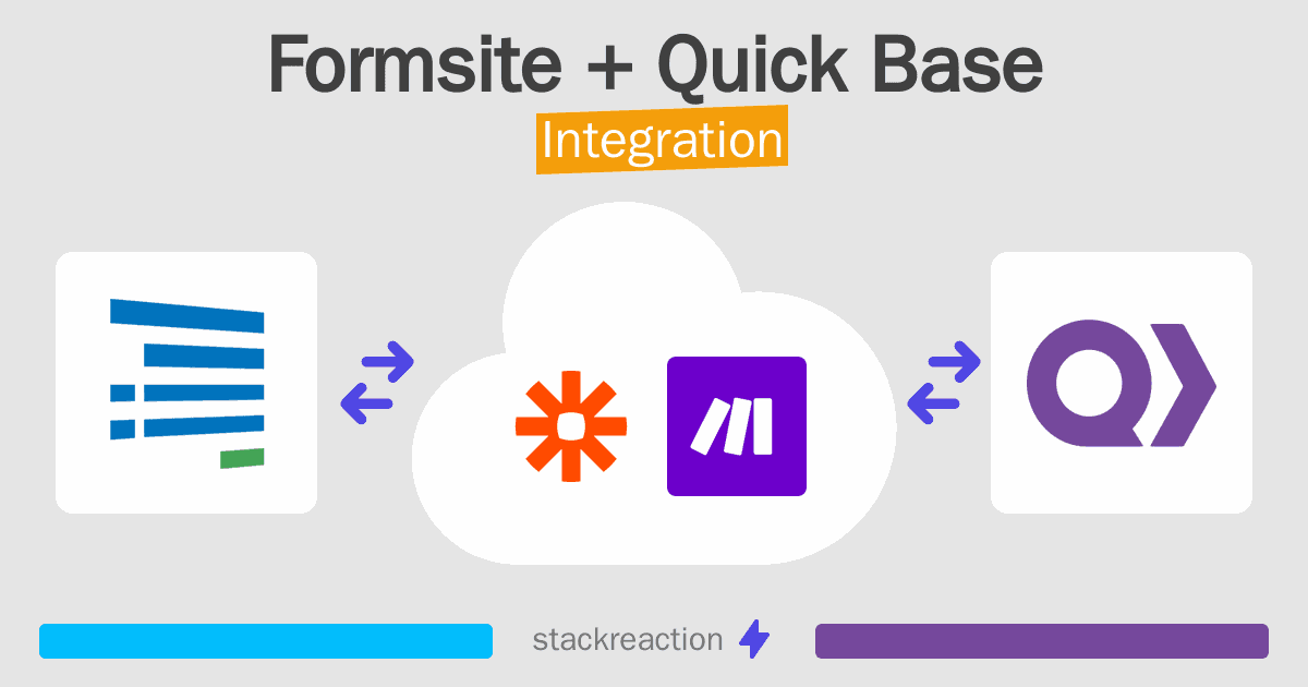 Formsite and Quick Base Integration