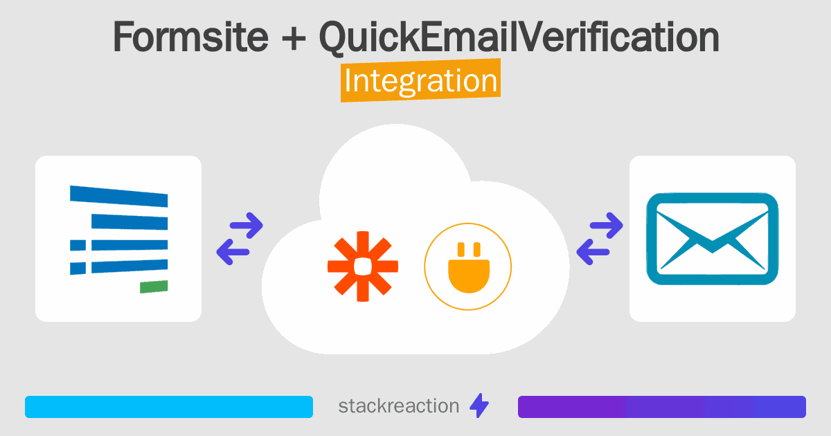 Formsite and QuickEmailVerification Integration