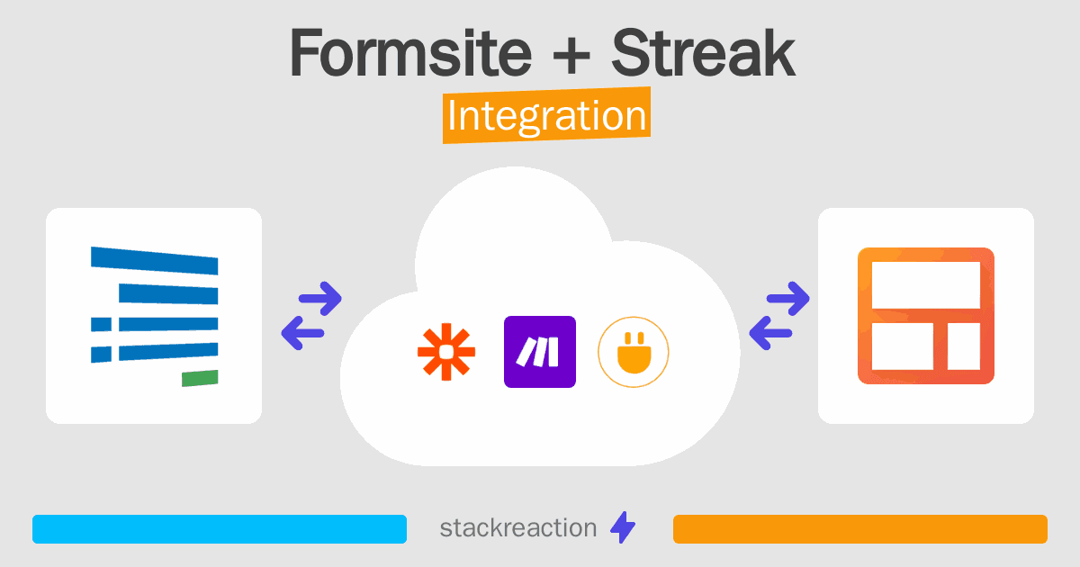 Formsite and Streak Integration