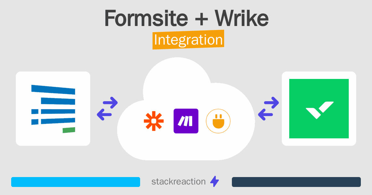 Formsite and Wrike Integration