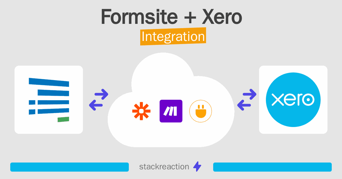 Formsite and Xero Integration