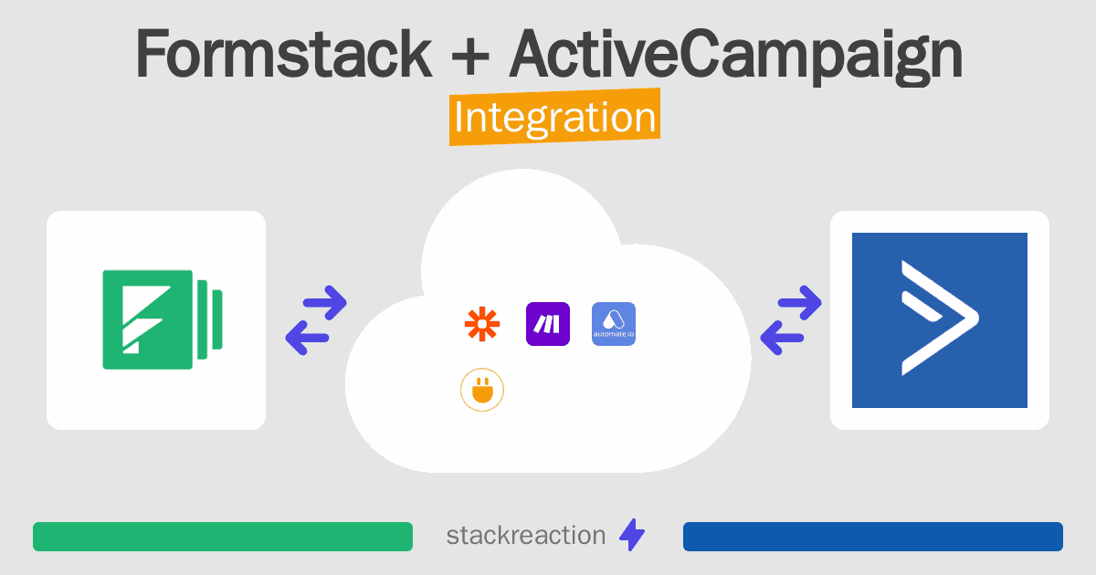Formstack and ActiveCampaign Integration