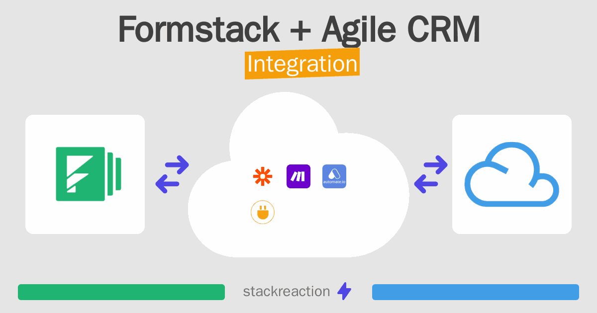 Formstack and Agile CRM Integration
