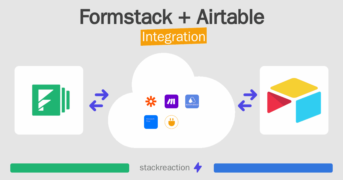 Formstack and Airtable Integration